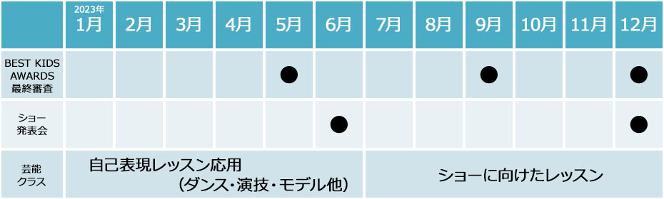 年間スケジュール