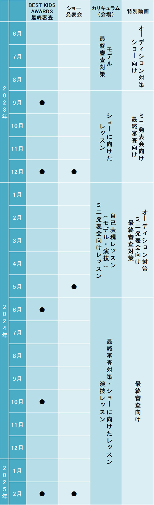 年間スケジュール