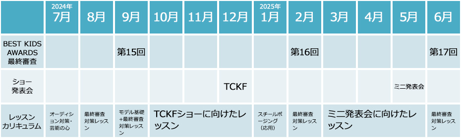 年間スケジュール