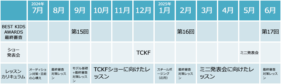 年間スケジュール